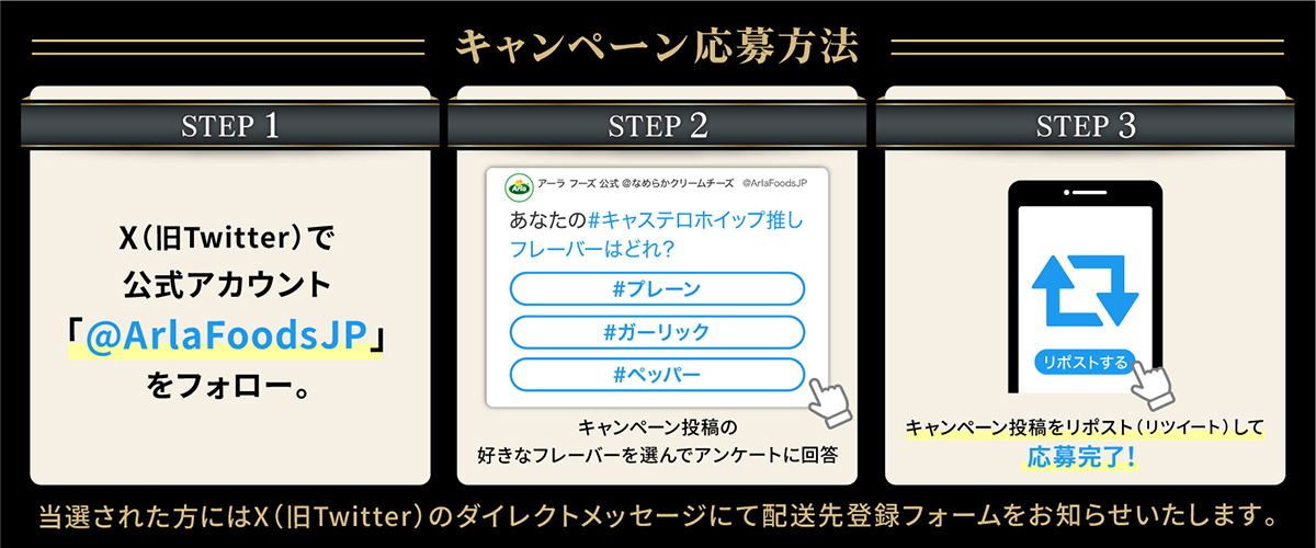 キャンペーン応募方法